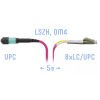 Патч-корд оптический SNR SNR-PC-MPO/UPC-8LC/UPC-DPX-MM4-5m 5 м