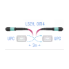 Патч-корд оптический SNR SNR-PC-MPO/UPC-MPO/UPC-FF-MM4-8F-3m 3 м