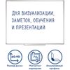 Демонстрационная доска STAFF Profit магнитно-маркерная, 60x90см