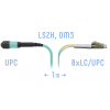 Патч-корд оптический SNR SNR-PC-MPO/UPC-8LC/UPC-DPX-MM-1m 1 м