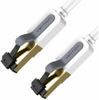 Патч-корд Vention SFTP, кат.7, 1.5 м, RJ45-RJ45, серый (ICDHG)