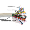 Витая пара TWT UTP кат.5e 25 пар CU 305м. (TWT-5EUTP25-XS)