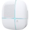 Точка доступа NETIS EAP883 2xLAN 1 Гбит/с 802.11a/b/g/n/ac 2.4 / 5 ГГц (EAP883)