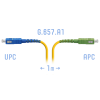 Патч-корд оптический SNR одномодовый, одинарный, 1 м (BO-PC-SC/UPC-SC/APC-A-1m)