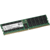 Память DDR5 RDIMM 256Gb Hynix (HMCT14MEERA152N)