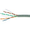 Витая пара Power Cube UTP кат.6 4 пары CU 305м. (PC-UPC-6004-SO)