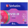 Диск Verbatim DVD+R 4.7Gb, 16x, Slim Case (5 шт)
